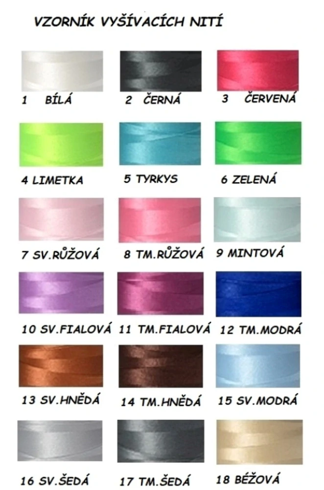 Pelíšek se jménem pro psa nebo kočičku